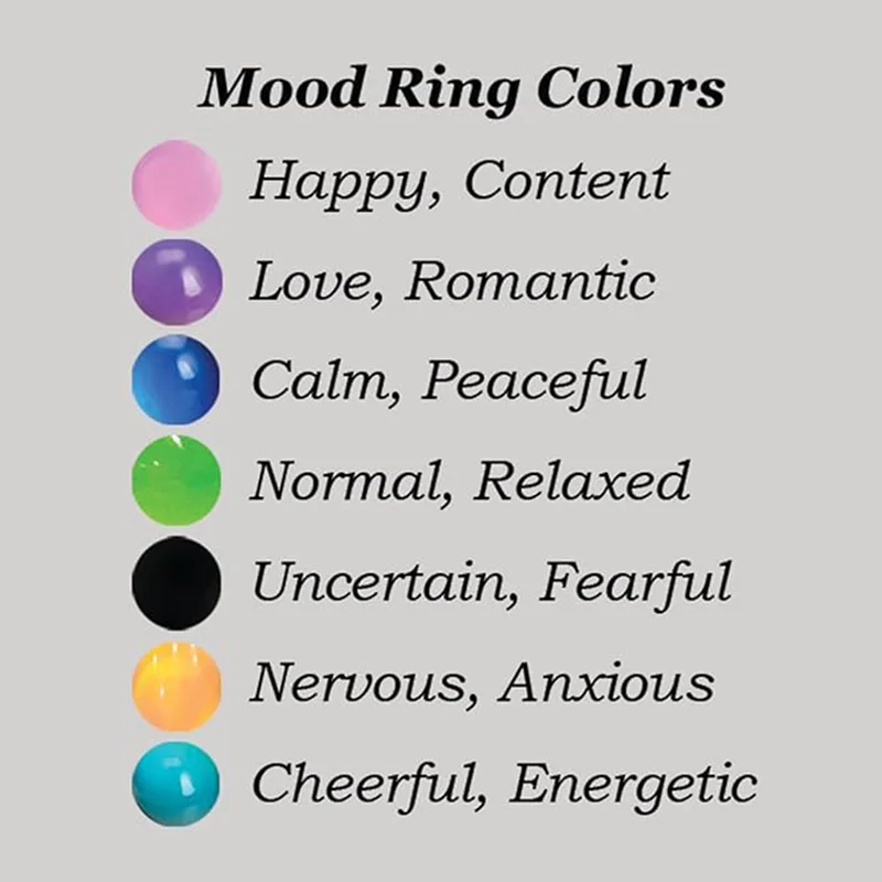 Environmental Protection Comfortable Kid Ring